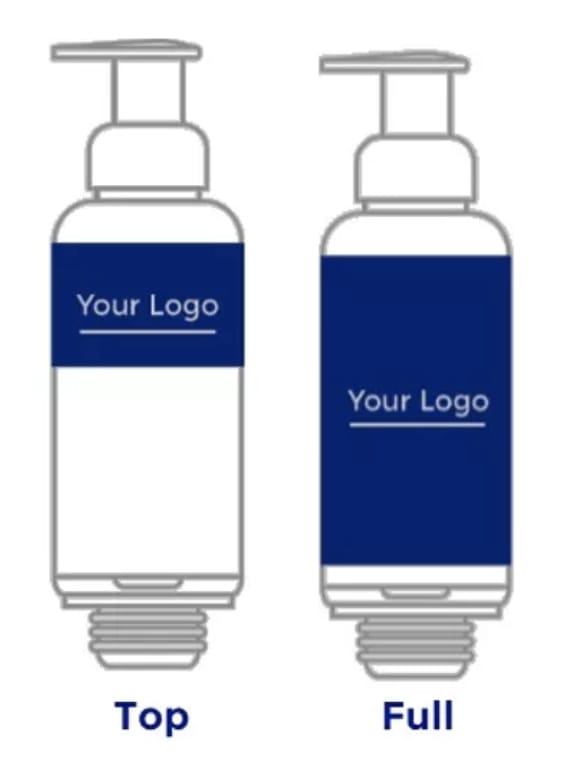 Customized Labeling